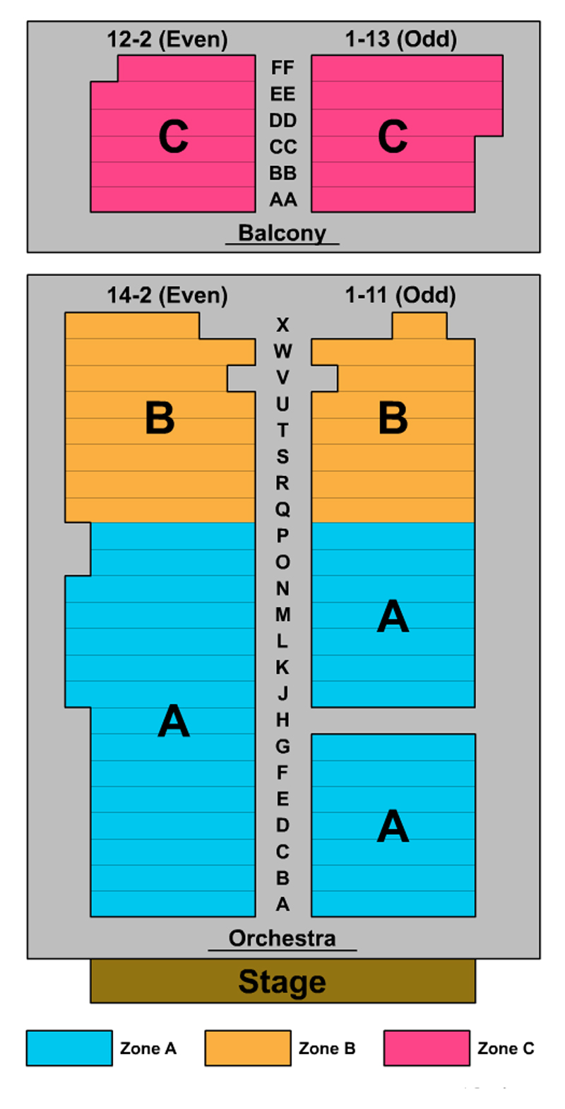 Orpheum Theater San Francisco Detailed Seating Chart